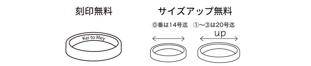 39プランの無料サービス