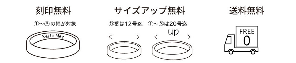 39プランの無料サービス