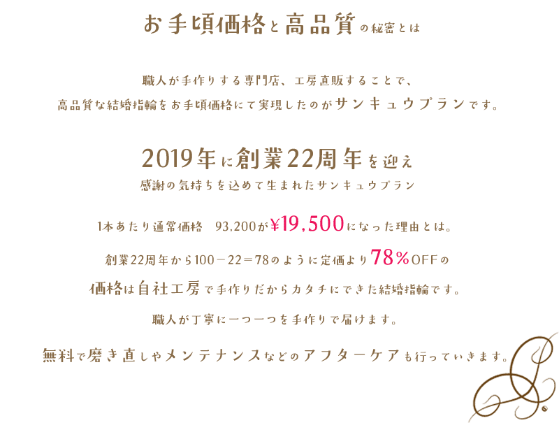 サンキュウプランについて