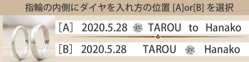 内側にダイヤモンド