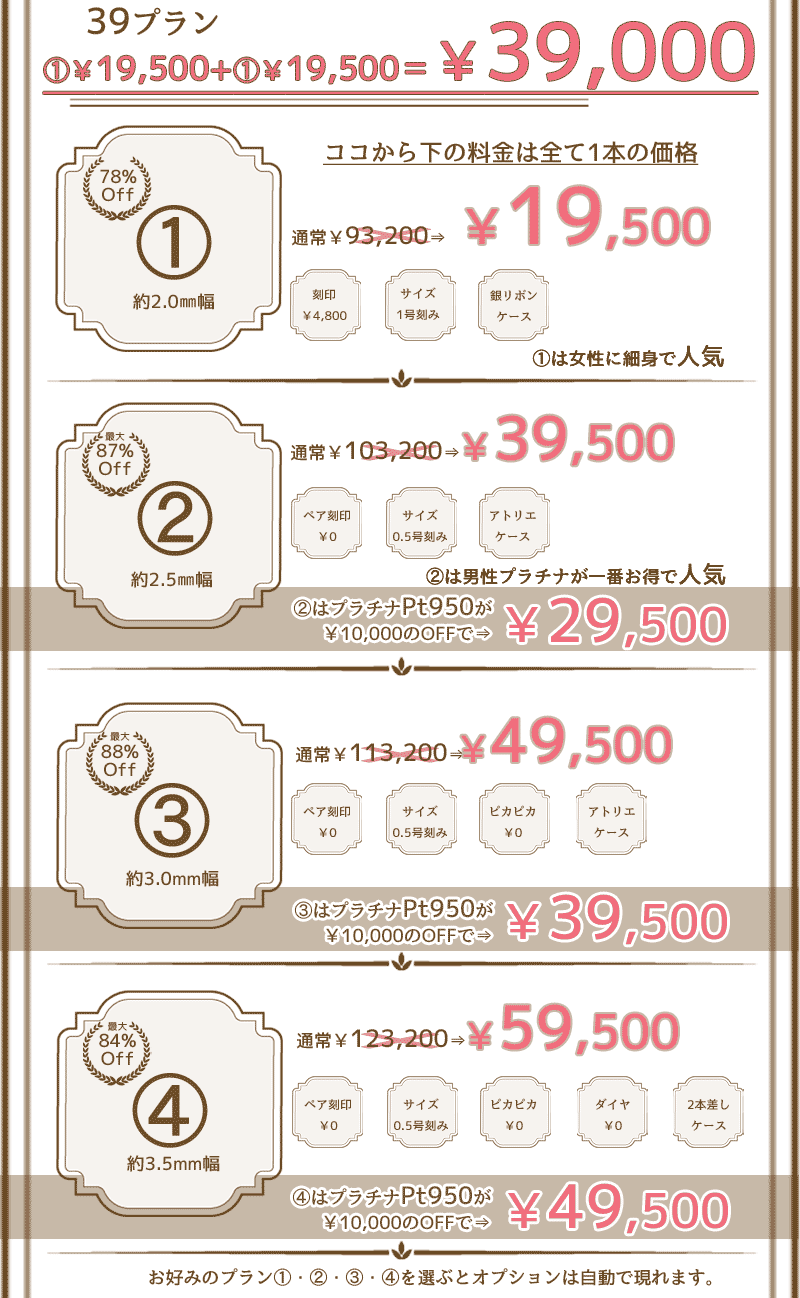 キャンペーン