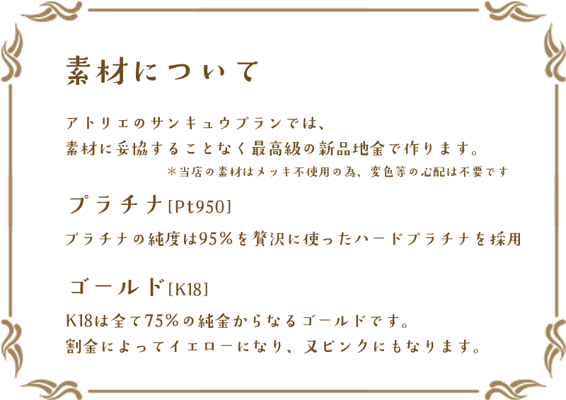 素材について