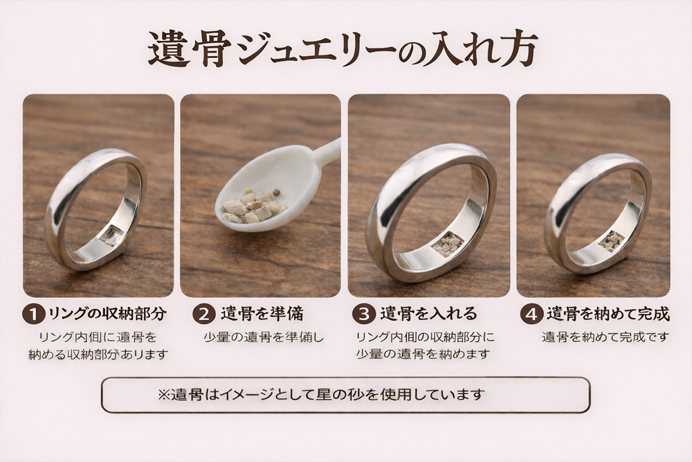 遺骨ジュエリーに遺骨を納める流れ